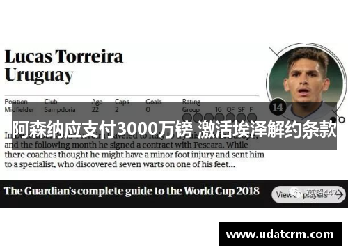 阿森纳应支付3000万镑 激活埃泽解约条款